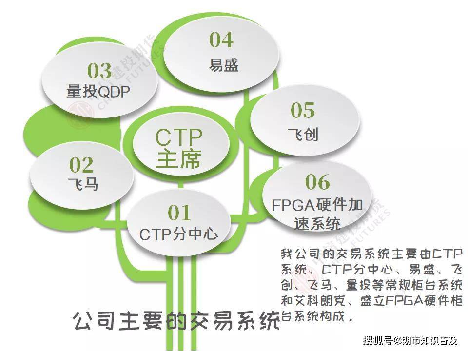 江西省市场监管系统着力推进食品赋“码”抽检工作