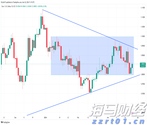香港证监会发通函要求虚拟资产交易平台加强资产托管
