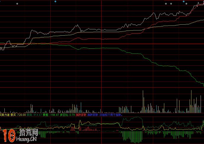 浙江省广告监测中心：部分网红主播双十一直播带货涉嫌存在广告违法