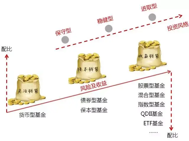 北京：紧盯民生领域急难愁盼 建机制办大案树品牌