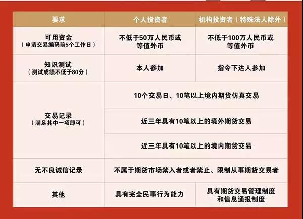 美国财政部长贝森特呼吁美联储降息：9月启动降息周期