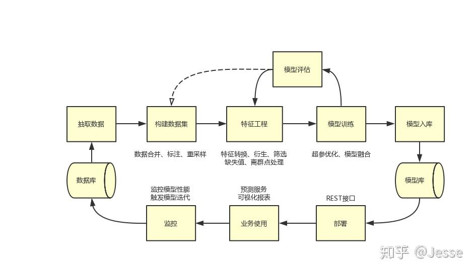 世运会赛程过半，小众项目如何走进大众视野？