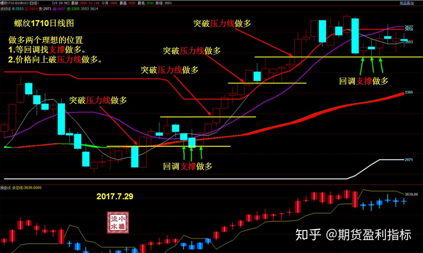 兴业银行信用卡深耕“消保土壤”，让民生幸福“枝繁叶茂”