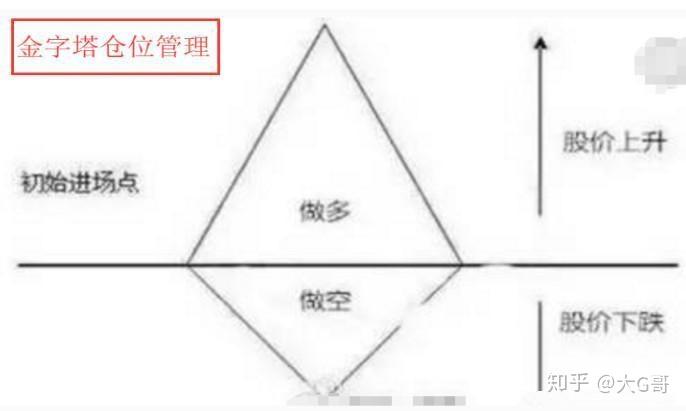 驻乳源瑶族自治县一六镇帮镇扶村工作队组织推进天文观测科普教育系列活动