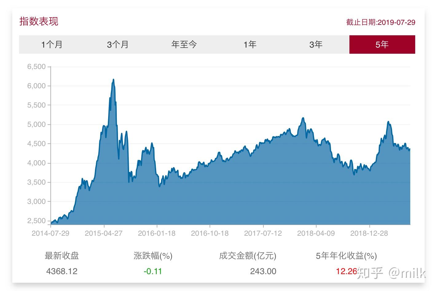 省基层精神科临床诊疗能力提升项目第三季度培训班在梅举办