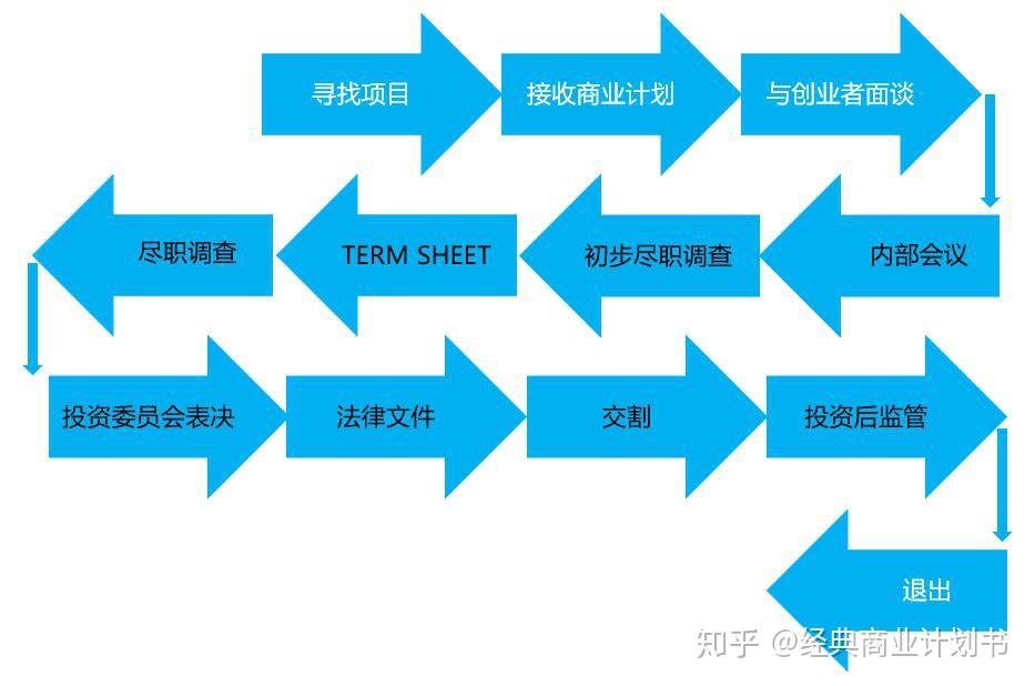 帝亚吉欧(DEO.US)2025财年业绩超预期 预计2026财年销售增长1.7% 并计划进一步削减成本