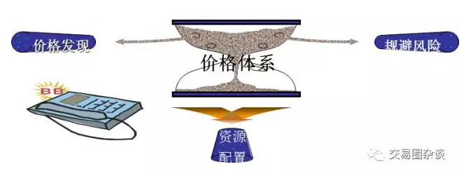 上海市2021网络市场监管专项行动典型案例公布