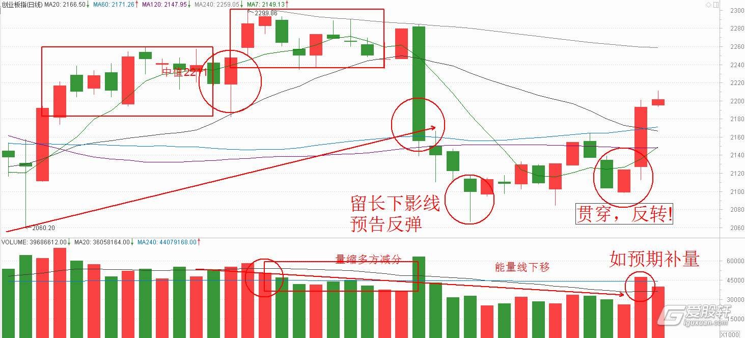 境外间谍伪装科研机构搞合作，国安部最新提醒！