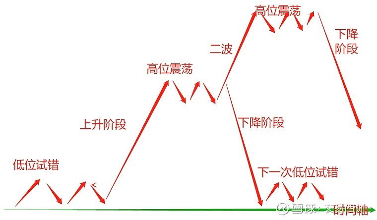 快讯丨朱会东调研城市环境管理和生态环境保护有关情况