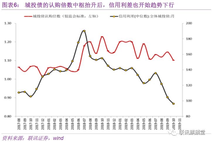 暴涨42%后估值“偏高“ 小摩下调Riot Platforms(RIOT.US)评级至“中性“