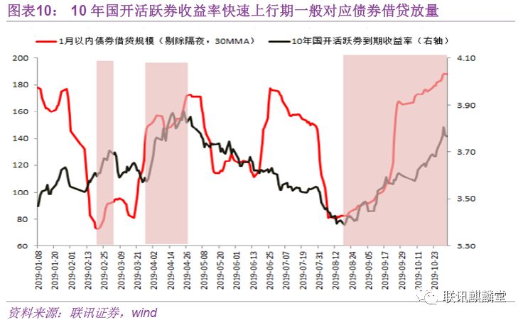 国家卫健委：请大家不要轻信“网红医生”
