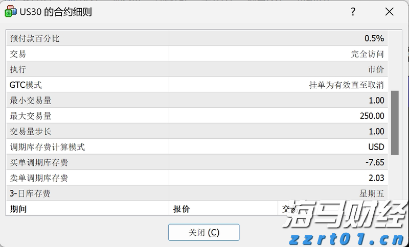 湾韵丨碧海蓝天间的从容