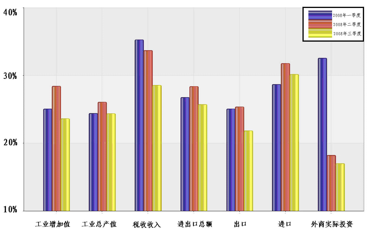 香港商品采购供应商JM集团IPO发行价4至5美元 筹资1700万美元