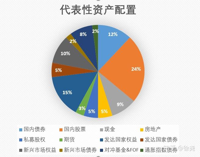 工行合肥包河大道支行开展防火灾桌面应急演练