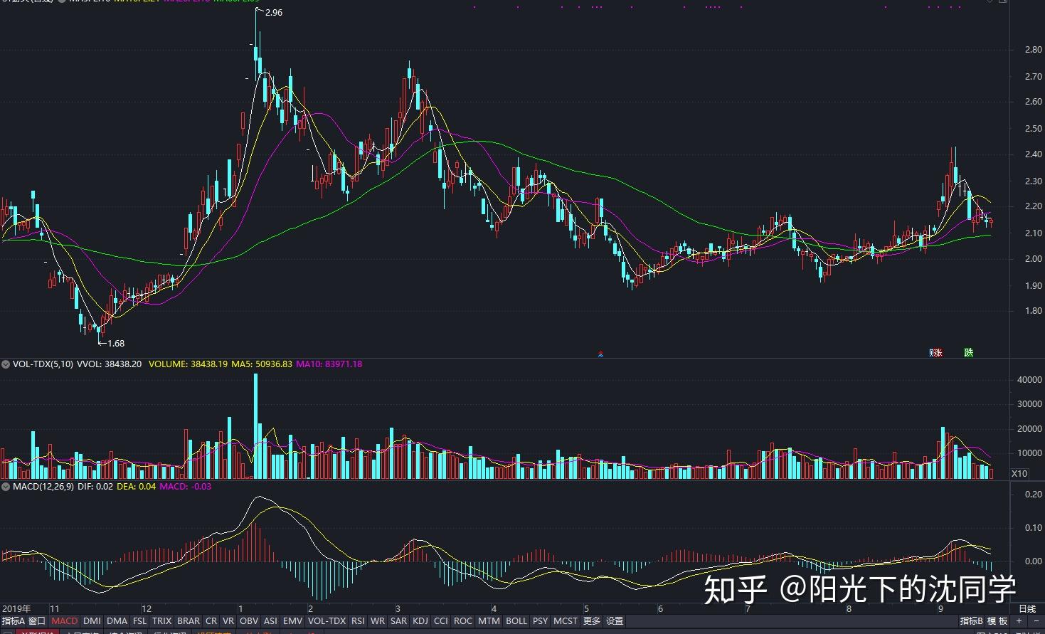 淘宝闪购&饿了么：连续两个周末日订单超9000万