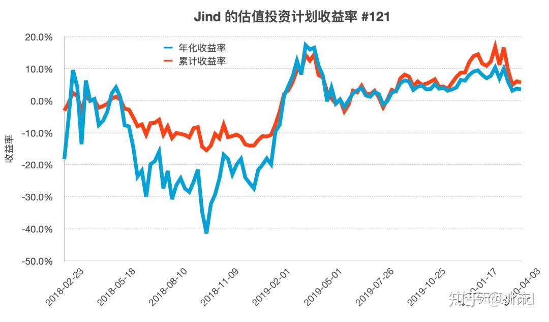 AI热潮下股市分化加剧：大型科技股狂飙，小盘科技股束手无策