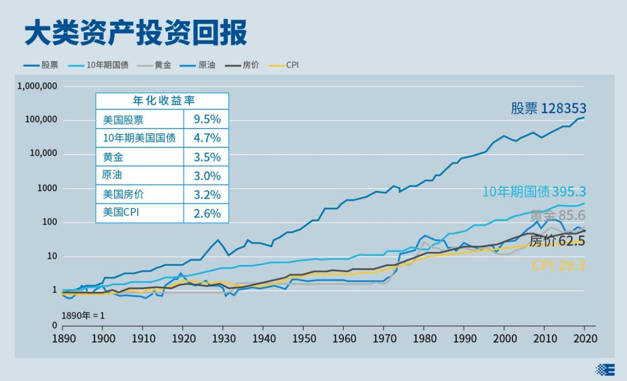 “点亮童心”公益助学关爱孤独症儿童