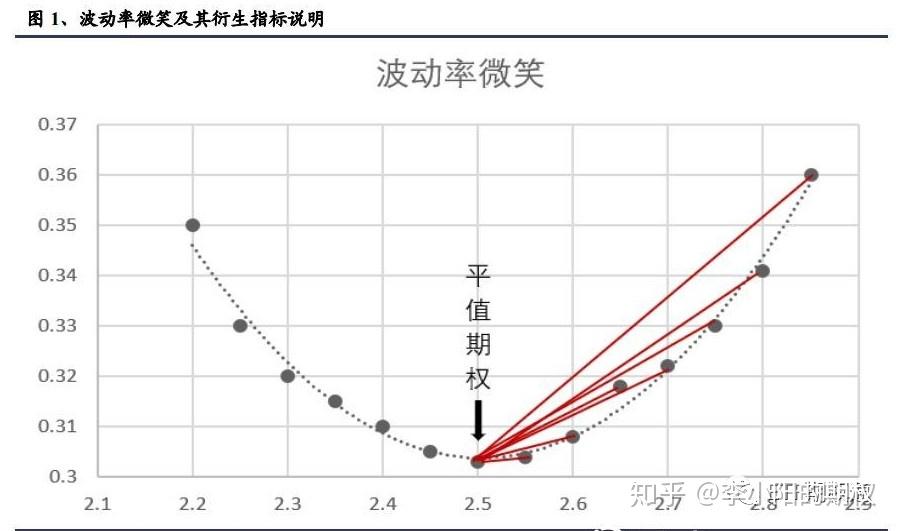 122只欧金翅雀！旅客饼干盒内藏活鸟被皇岗海关截获
