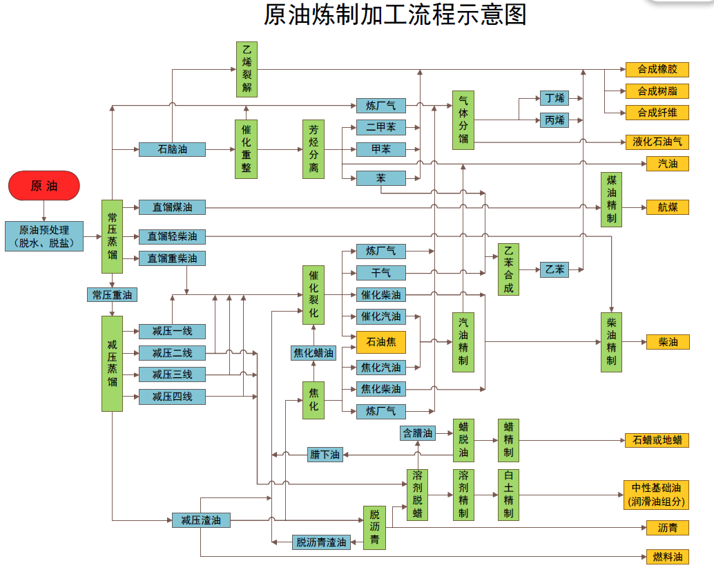 市领导调研涉重金属环境安全隐患排查整治工作