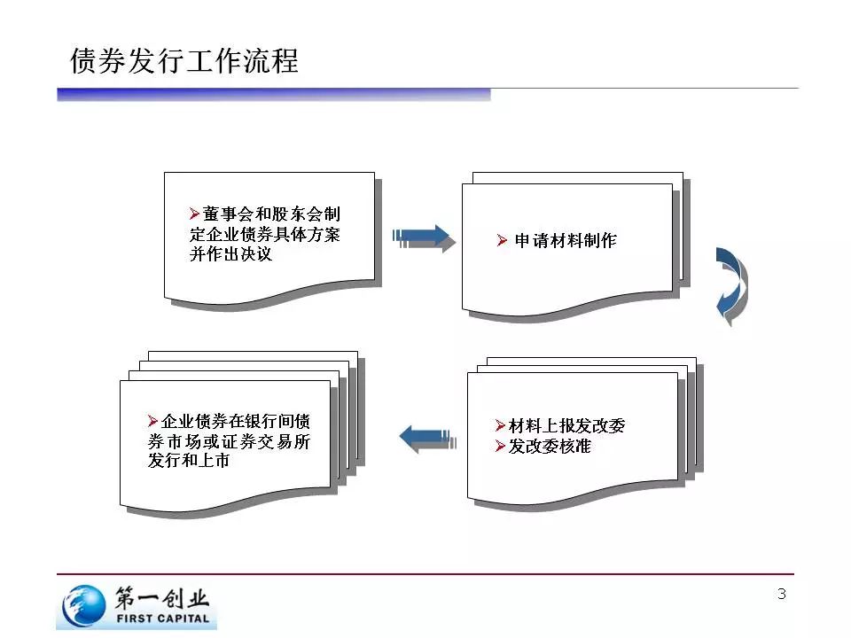 常见泥浆的作用是什么（制备泥浆的主要作用有哪些）