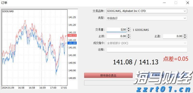 小种子透视大战略 ——解码巡天农业的创新密码之一