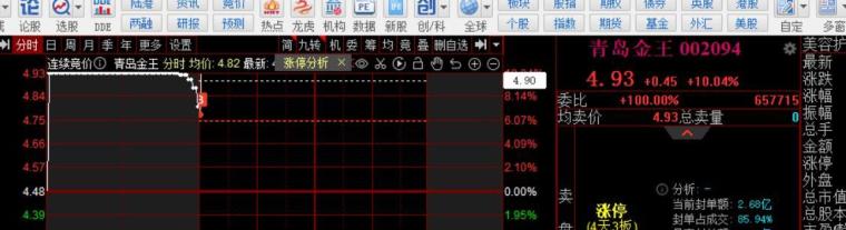“中国TCE第一股”在港交所挂牌上市，维立志博(09887)价值揭秘正当时
