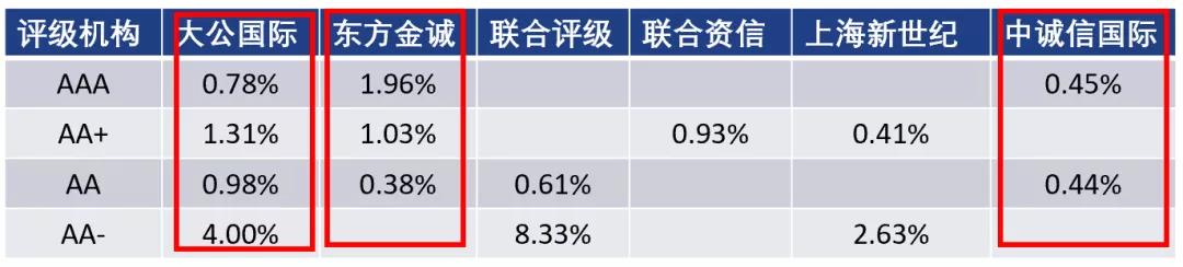 金价或将上涨？老铺黄金(06181)年内再度提价
