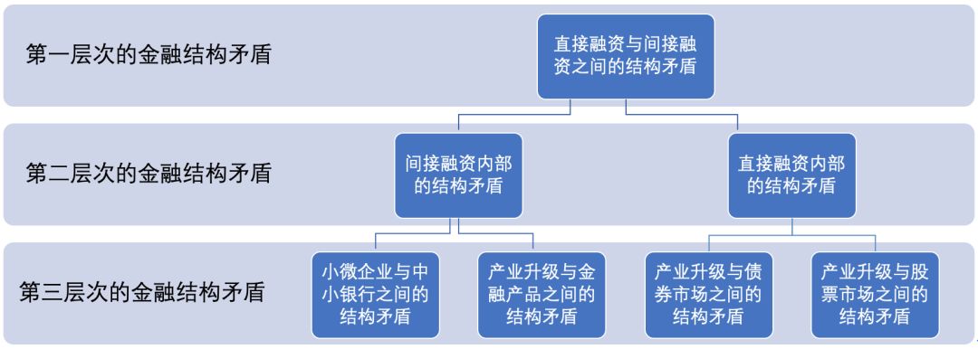 “柔性方案”巧解租赁纠纷 “执前调解”助力经营焕发新生机