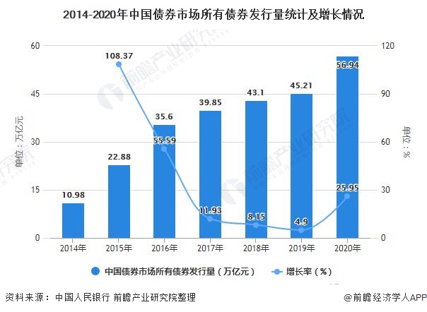国家统计局：8月上旬生猪(外三元)价格环比下降1.4%