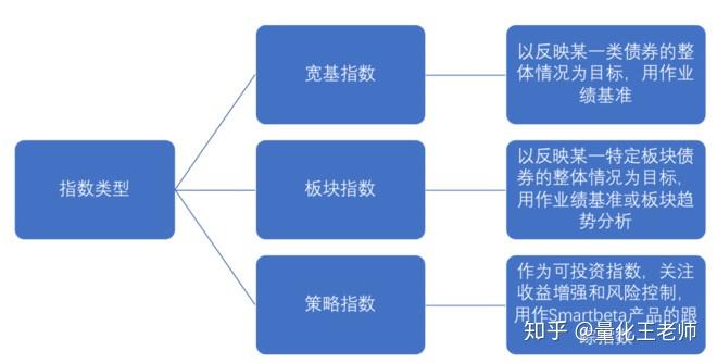港股概念追踪 | 国家医保局支持脑机接口技术进入临床并收费 商业化应用落地有望加速(附概念股)