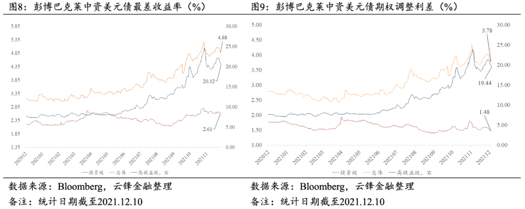团市委“相约星期六”七夕升级，“联动全城”为青年精准“牵线”