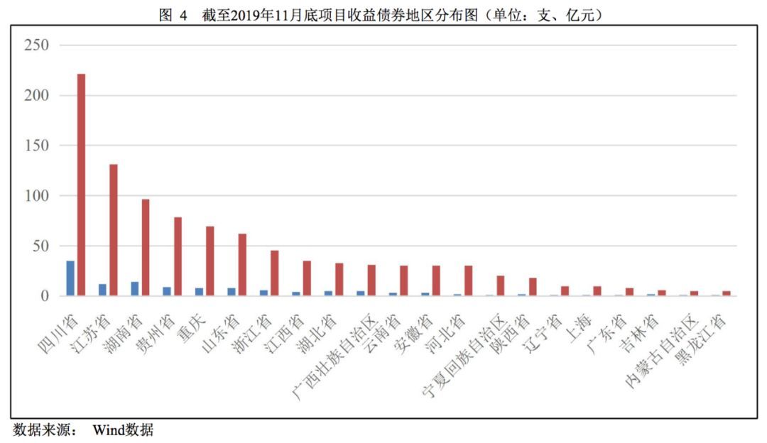 贵州：2021年打击农村假冒伪劣食品专项行动立案3782件