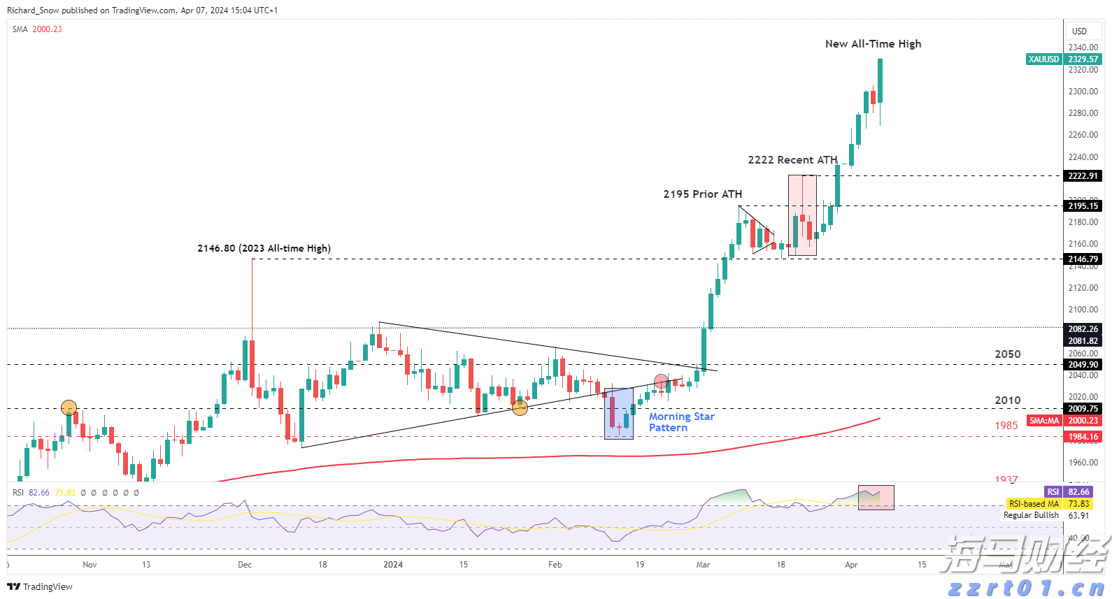 港大与腾讯元宝合作举办“赋能独立奋斗者”AI工作坊