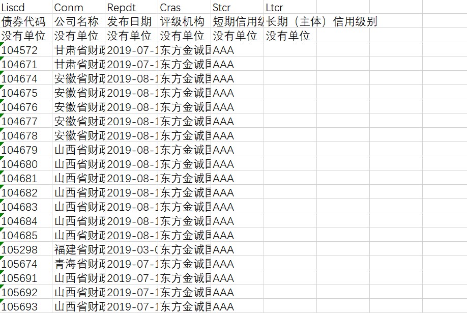 倒计时3天！陈艺文助阵，中山重要平台即将亮相