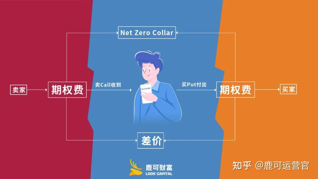新财年取得辉煌成就：联想集团(00992)Q1营收创季度新高 净利润同比增长20%