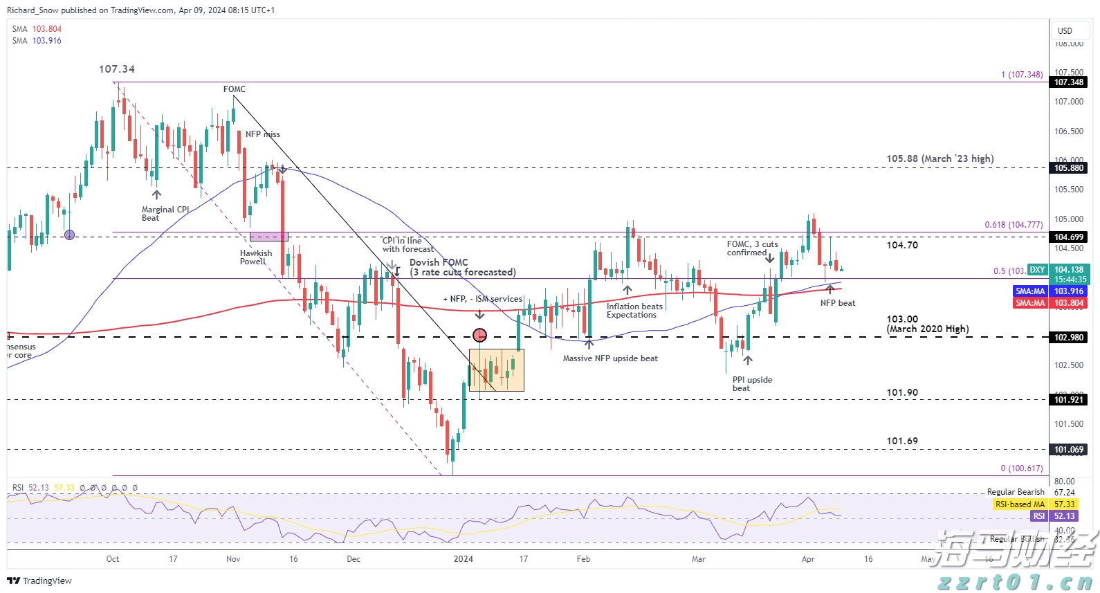 港股概念追踪 | 生猪产业出现积极信号,供给收缩将推动猪价逐步上升(附概念股)