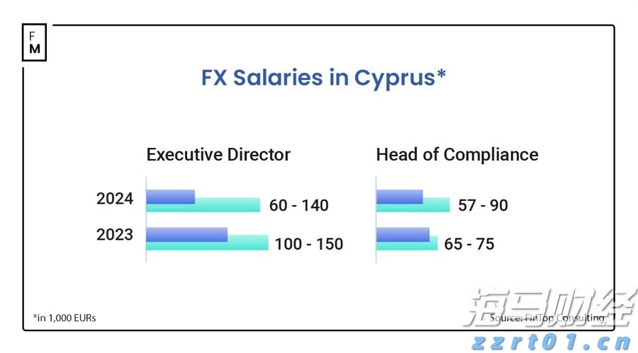 美股动态 | 小马智行(PONY.US)上涨超6% 瑞银首次给予“买入”评级