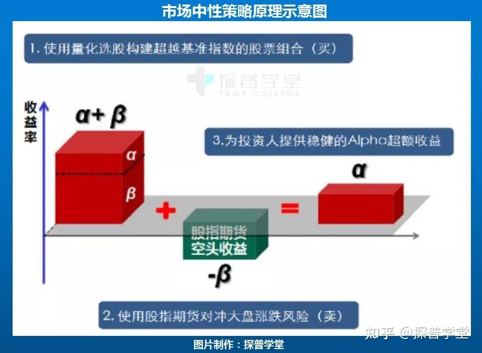 押注大盘+AI龙头!富国银行Q2增持标普500指数ETF(SPY.US)近五成，微软(MSFT.US)稳坐头号重仓
