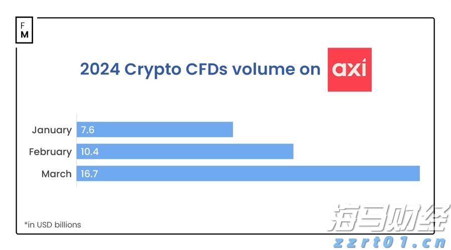 光大证券：下半年市场将开启下一阶段上涨行情并有望突破2024年同期阶段性高点