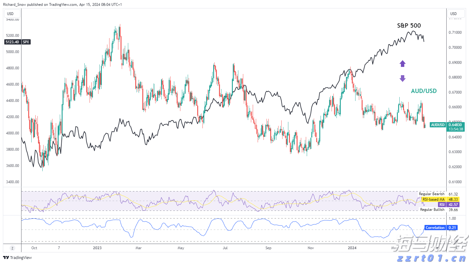 青海：深入排查风险隐患 守牢市场监管“安全关”