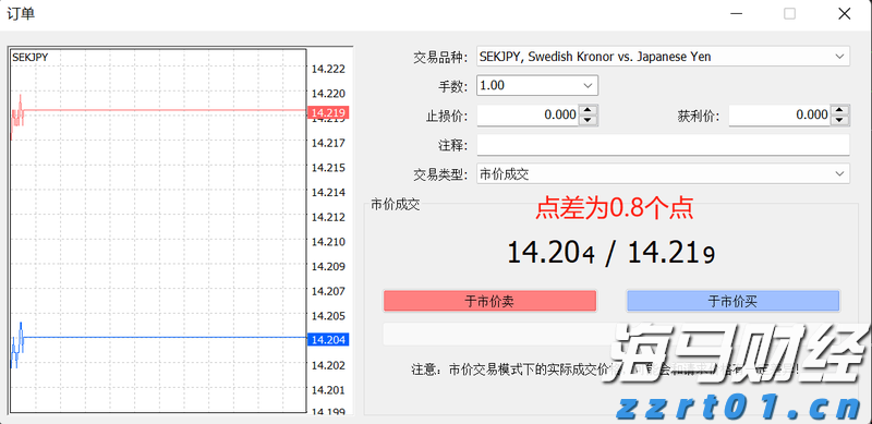 泰康人寿安徽分公司：以史为鉴，明辨风险——从"郁金香泡沫"看理性投资