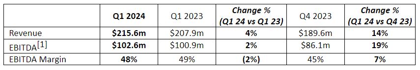 2030年总规模超7万亿元！这一产业迎利好