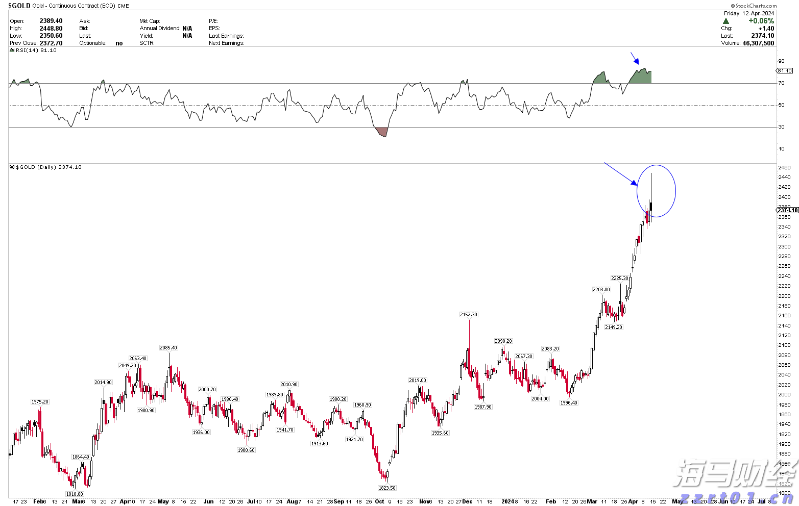 博鳌亚洲论坛2026年年会将于明年3月24日至27日举行