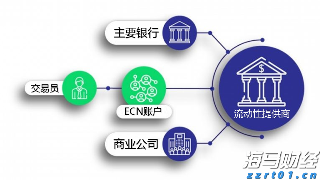 安徽省食品安全工作连续四年获国家考核A级等次