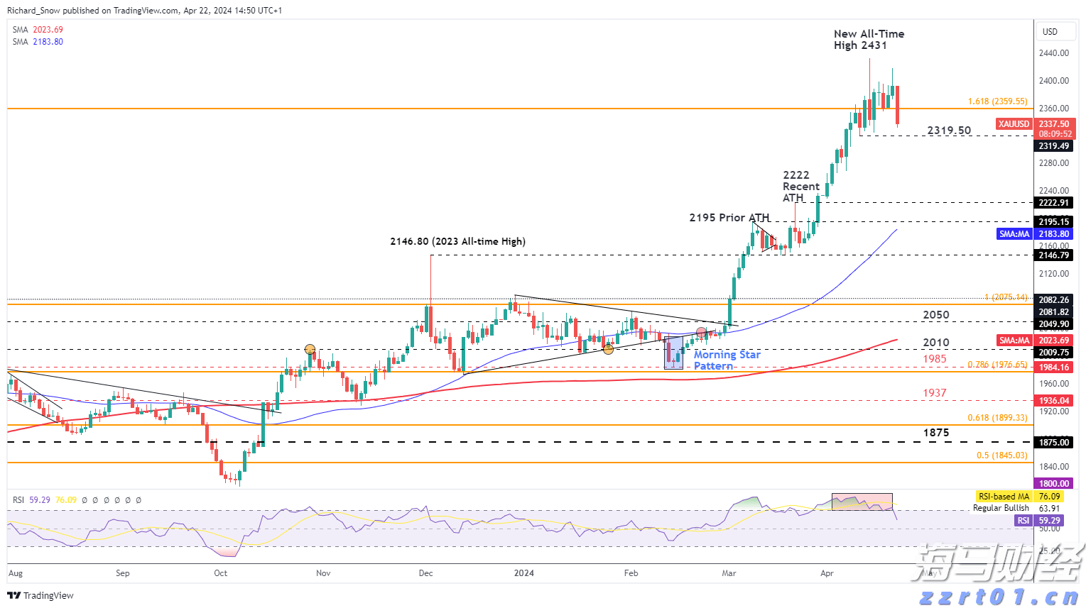 招商电子：中芯国际（00981）2025 Q3收入指引环比增长，2025 Q4备货能见度下降