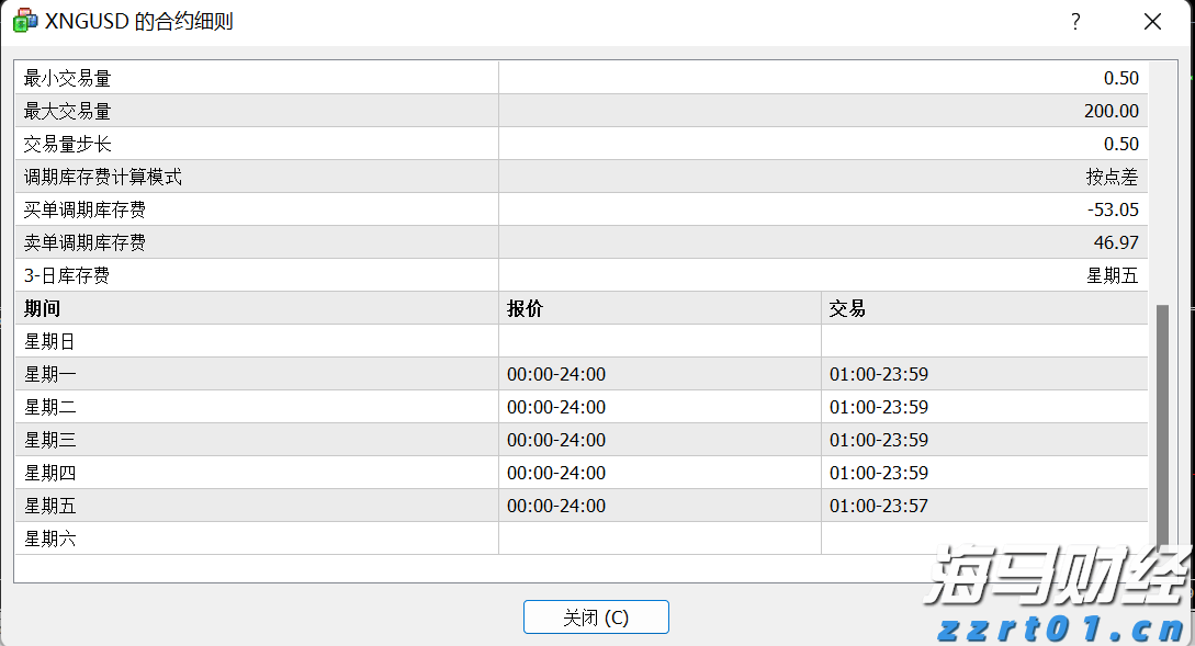 马库斯：天在下雨，就像受害者的眼泪