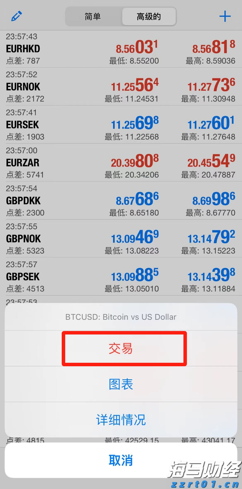 AWS增速不及竞争对手 亚马逊(AMZN.US)盘后重挫 AI投资效果遭疑