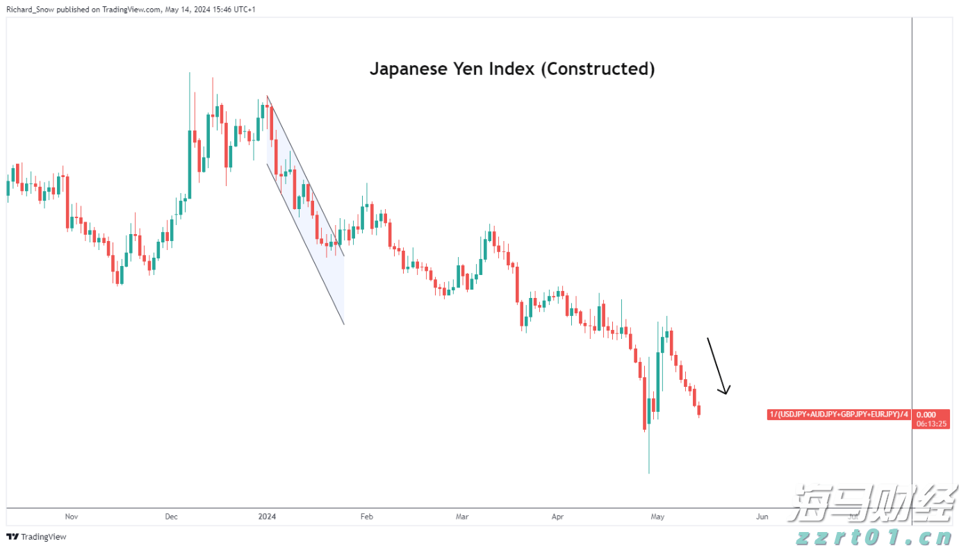 安徽高速开元国际大酒店母亲节丨温情时光 臻爱献礼