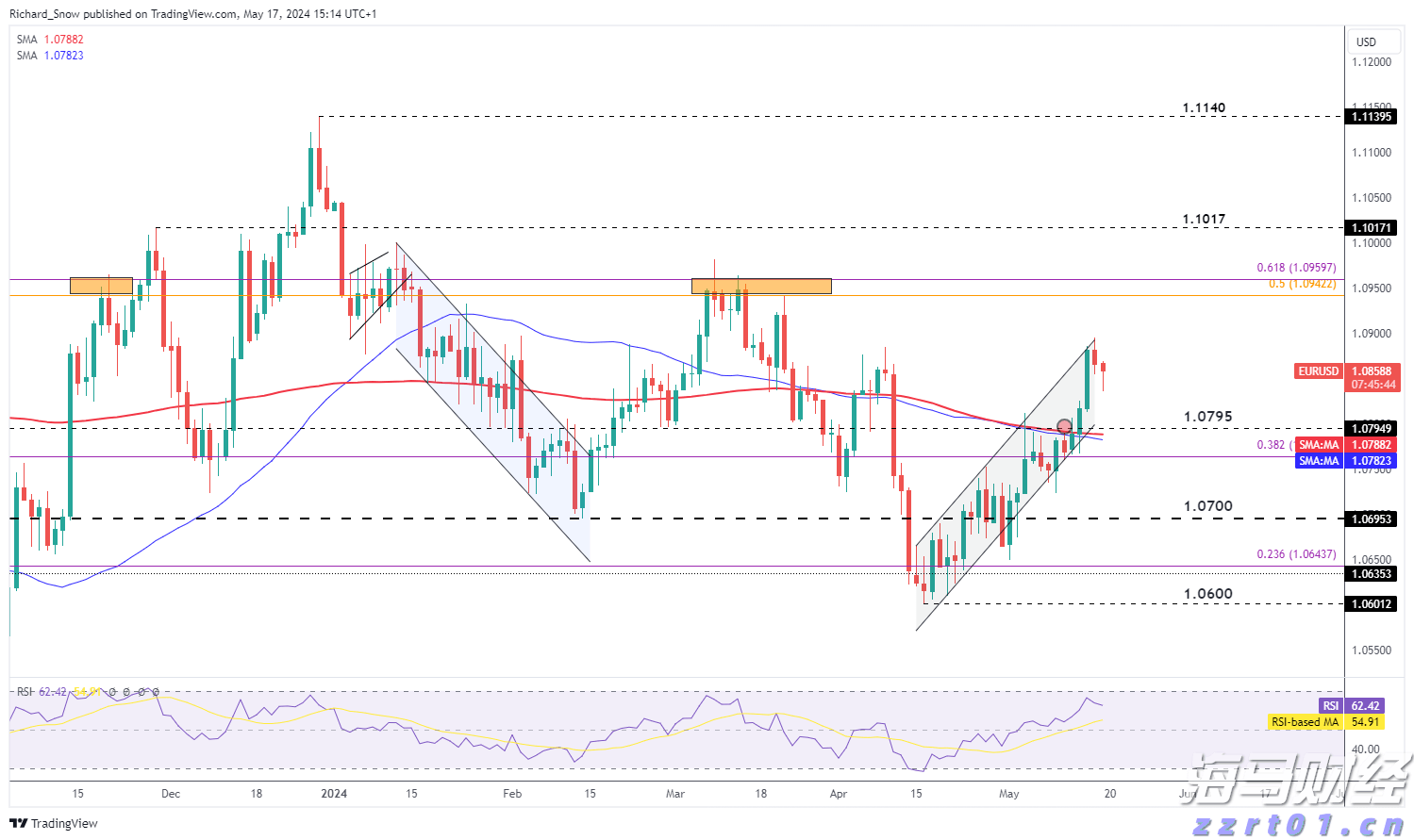 山西召开阶段性工作推进会议