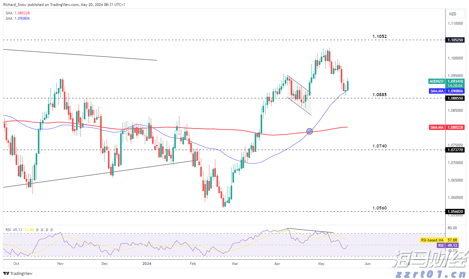 解锁新市场!梅州观赏鱼 “游” 进马来西亚
